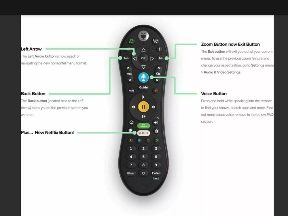 TiVo VOX Voice Remote Control for all TiVo EDGE, BOLT, and Mini VOX DVRs