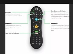 TiVo VOX Voice Remote Control for all TiVo EDGE, BOLT, and Mini VOX DVRs