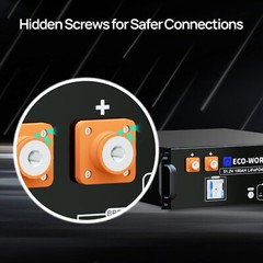 ECO-WORTHY 20.48kWh 4Pack 48V 100AH Lithium LiFePO4 Battery UL1973&UL9540A CEC