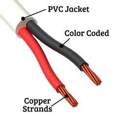 Knukonceptz Cl3 In Wall Audiophile 12 Gauge Speaker Wire 100 Kl3-122-100