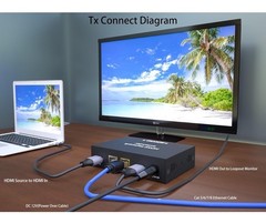 KAGO HDMI Extender