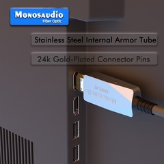 HDMI 2.1 Cable 8K/60Hz 4K/240Hz High Speed Certified Cable 48Gbps HDMI Cable