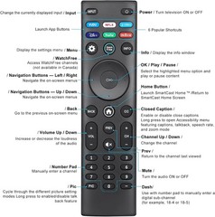 NEW Universal Remote Control For Vizio XRT140 136 260 270 Smart TV D E M P V PX