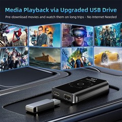 2026 NEW Wireless CarPlay AI Box Android Auto Video Dongle Netflix YouTube 32GB