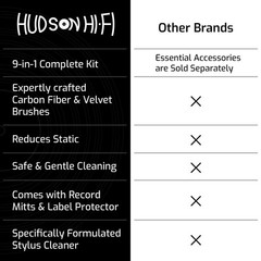 Hudson Hi-Fi Vinyl Record Cleaning Kit – All Essential Vinyl Record Player Acces