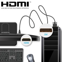 DVI to HDMI Cable Cord Wire 10FT 10 feet for HDTV PC Monitor Computer Laptop New
