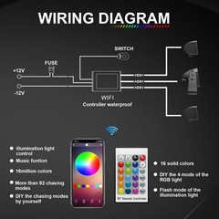 52 Inch RGBW LED Light Bar 300W & 2PCS 4″ RGB Pods with Chasing Halo Ring