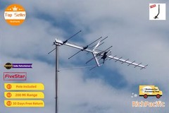 Yagi Outdoor HDTV Antenna 250 Mile for 4K UHD & Free Local Channels