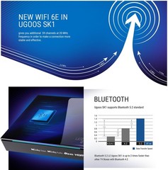 Ugoos SK1 8K Android TV Box – Powerful Streaming and Multimedia Hub