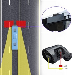 10.36″ Monitor R L Side Electronic Rear View Mirror Camera trucks/trailers/buses