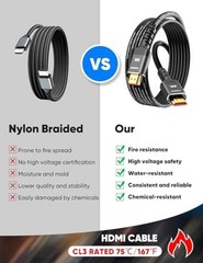 Long HDMI Cable 15 FT, 4K 8K 10K HDMI 2.1 Cord 15 feet Black 8K@60Hz-1 Pack