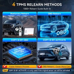 ThinkScan 689BT OBD2 Scanner + TPMS Tool with 4 Sensors & Life Free Update
