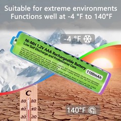 NI-MH AAA 1.2 V 1100mah AAA Rechargeable Batteries for Panasonic Cordless Phones