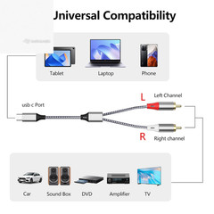 USB C to 2 RCA Audio Cable Type C Male to 2 Male RCA Stereo Adapter Y Splitter