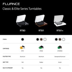 Fluance Elite HiFi Vinyl Turntable Record Player Audio Technica Cartridge