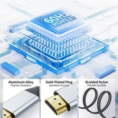 HDMI to USB C Cable Adapter 4K@60Hz 6FT, HDMI 2.0 Input to USB Type C Output …