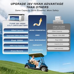 4.032kWh 36v 105ah Lifepo4 Lithium Battery for Golf Cart Club Car Ezgo Yamaha