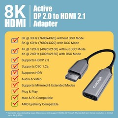 Active DP 2.0 to HDMI 2.1 Adapter – 8K & 4K Support for Gaming & Home Theatre