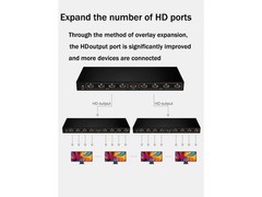4K HDMI Splitter 1 in 8 Out, Powered 8 Port hdmi splitters Multi Monitor Outputs