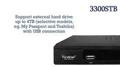 ATSC Converter Box – Transform Analog TVs with Recording & USB Media Playback
