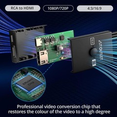 Plug and Play RCA to HDMI Converter with Aspect Ratio Switch for Retro Consoles
