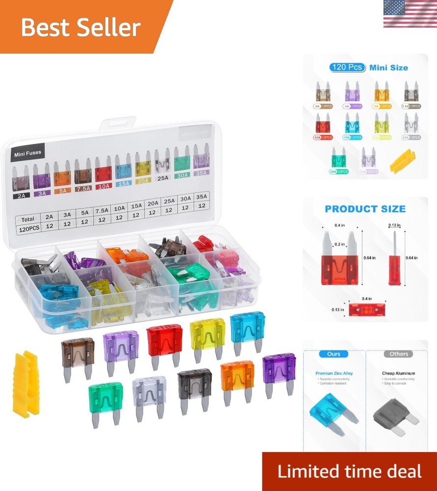 Durable 120-Piece Car Fuse Kit with Zinc Alloy Construction for All Vehicles