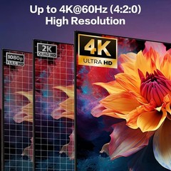 4 Pack HDMI Dummy Plug 4K HDR, Virtual Monitor EDID Emulator 4K@60Hz 2K@60Hz 108