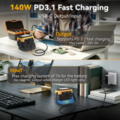 240W Pure Sine Wave Power Inverter For Dewalt 20V Battery,110-120V AC Station
