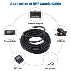 50Ft LMR400 Antenna RF Coaxial Jumper Cable PL259 UHF Male to Male For Ham Radio