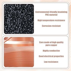 2Pcs 26AWG DC Power Pigtails Cable, 0.8FT 5.5mmx2.5mm Pigtail Cable Male