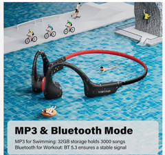 Bone Conduction Headphones, Open Ear Headphones Wireless Earphones, 32GB MP3, 8