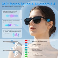 Bluetooth Smart Glasses with Speakers Eyewear Music translator Headphones Green