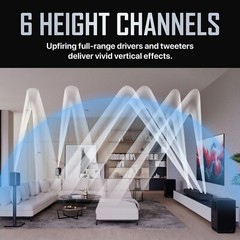 Nakamichi Shockwafe Wireless 11.2.6 Ch w Dolby Atmos/DTS:X Soundbar – A