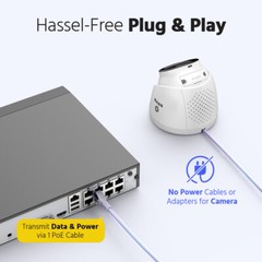 ANNKE 8CH Channel H.265+ 6MP Security NVR Recorder for 2MP/4MP/6MP POE IP Camera