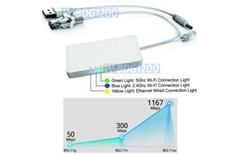 2.4G/5G Wireless AP Extender │ Wi-Fi To Ethernet RJ45 Port Adapter 1200Mpbs