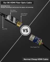 Brand New 8K Fiber Optic HDMI Cable 50FT Grey