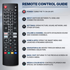 Universal LG Smart TV Remote AKB76040302 Replacement for ALL LG TV Models