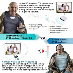 SIMOLIO Digital 2.4GHz Dual Wireless TV Headsets for Hearing Imparied, NEW