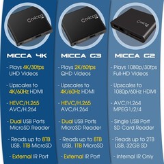 G3 2K Quad-HD Digital Media Player for USB Drives and MicroSD Cards, Digital …