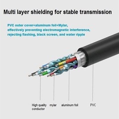 1 PCS 4K 8K HDMI CABLE 2.1 HIGH SPEED GOLD PLATED BRAIDED LEAD 1080P 3D HDTV UHD