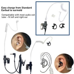 3.5mm Listen Only Acoustic Tube Headset Earpiece For Motorola With Earmold NEW