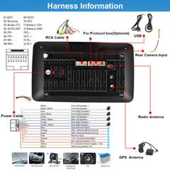 10.1″ Double 2 Din Car GPS Android 13 Apple Carplay Touch Screen Radio 64G DVR