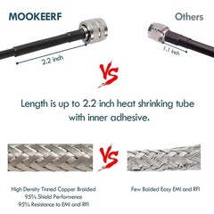 8ft UHF CB Coax Cable with Low Loss & Durable Construction