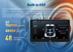 10.1″ Android 13 2DIN Car Stereo GPS Head Unit IPS Touch Screen Bluetooth Camera