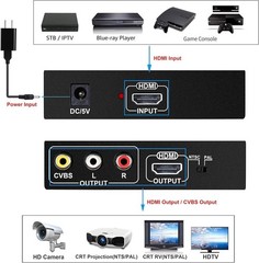 HDMI to RCA Converter Splitter with Power Adapter
