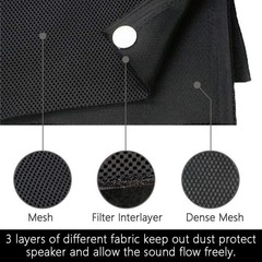 Multi-Purpose Black Speaker Mesh Cloth: 55 x 20 in for Home Use & Performance