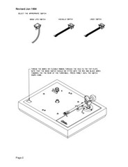 Sondek LP12 Turntable 5-in-1 OWNER’S USER MANUAL