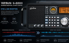 Tecsun S-2200 AM/FM/LW/SW/SSB VHF Airband DSP Radio Receiver – US Edition