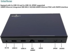 Ugoos SK1 8K Android TV Box – Powerful Streaming and Multimedia Hub