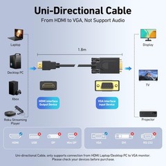 BENFEI HDMI to VGA 6 Feet Cable, Uni-Directional Computer 6 Feet, 1 PACK